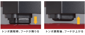用紙押さえ